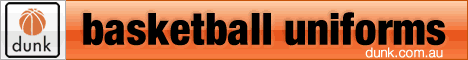 Dunk Basketball Uniforms